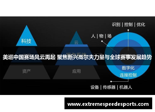 美巡中国赛场风云再起 聚焦新兴高尔夫力量与全球赛事发展趋势