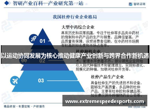 以运动协同发展为核心推动健康产业创新与跨界合作新机遇